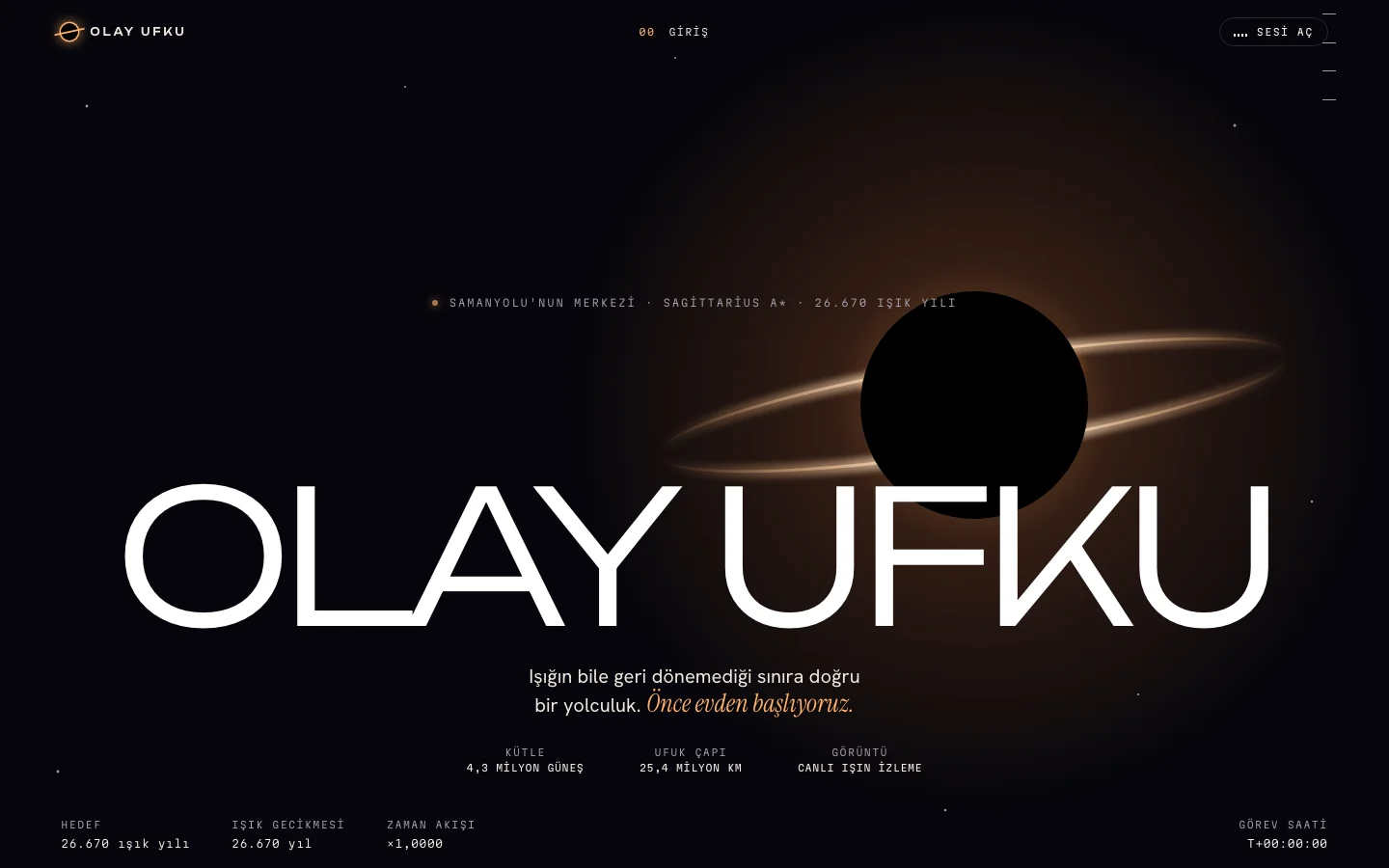 Olay Ufku ana sayfa ekran görüntüsü: büyük OLAY UFKU başlığı ve kara delik